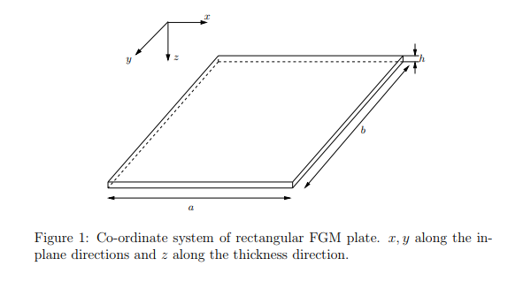 Bending and vibration of functionally graded material sandwich plates using an accurate theory