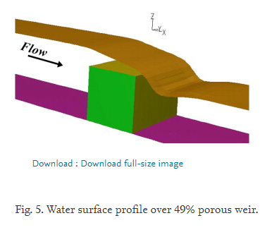 Numerical modeling of 3-D flow on porous broad crested weirs